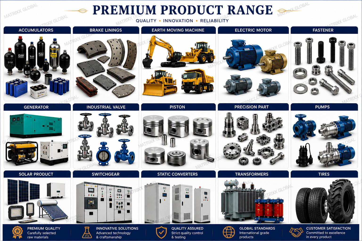 Engineering goods