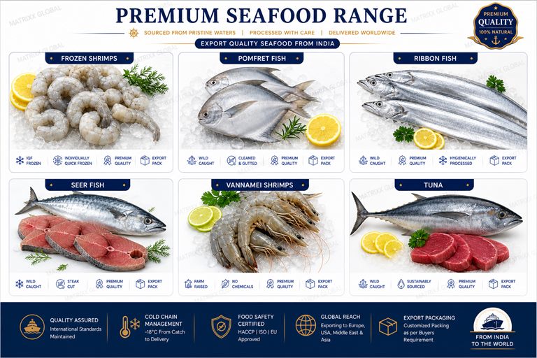 Frozen seafood
