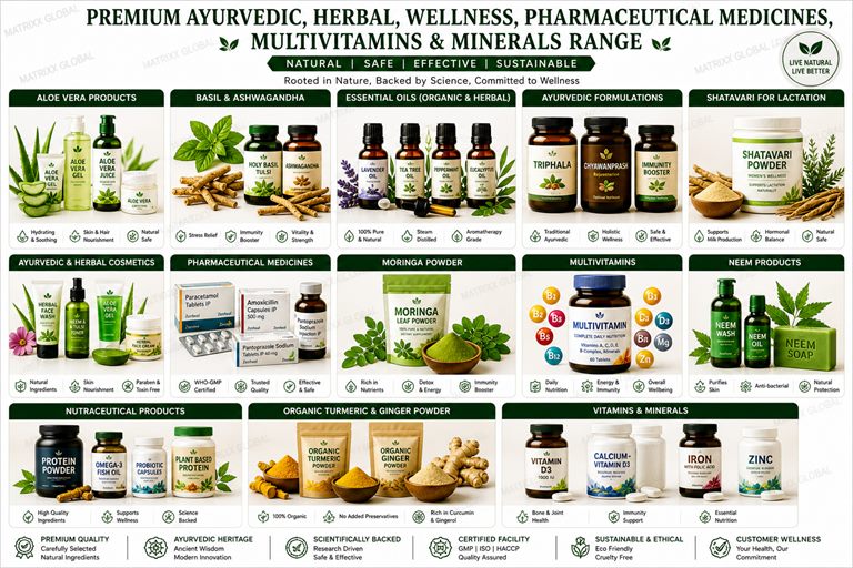 Pharma and nutraceutical products