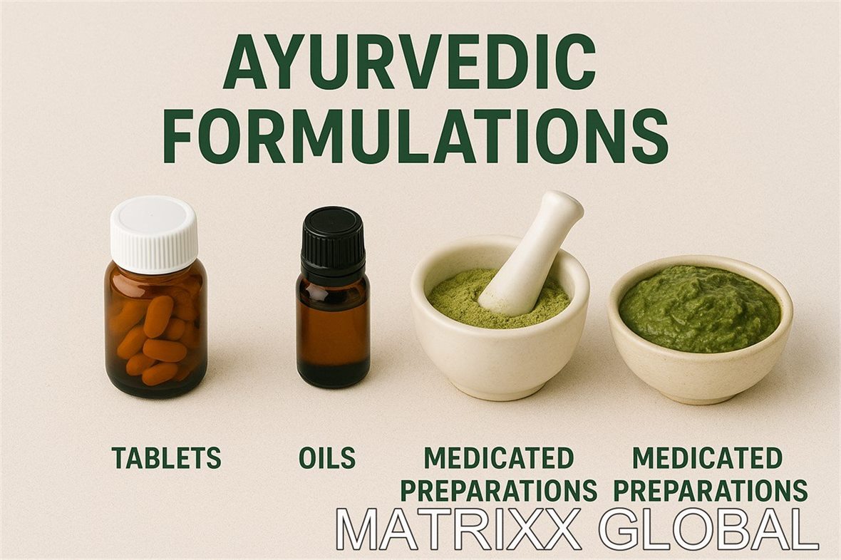 Formulations